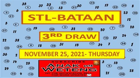 jueteng result today bataan